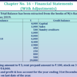 Question No 0 6 Chapter No 16 - UNIMAX Class 11