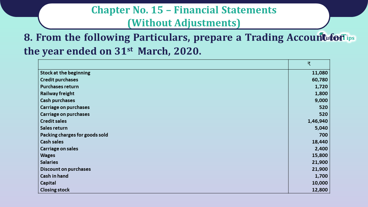 Question No 08 Chapter No 15 - UNIMAX Class 11