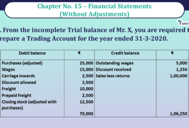 Question No 0 9 Chapter No 15 - UNIMAX Class 11