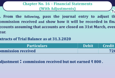 Question No 0 9 Chapter No 16 - UNIMAX Class 11