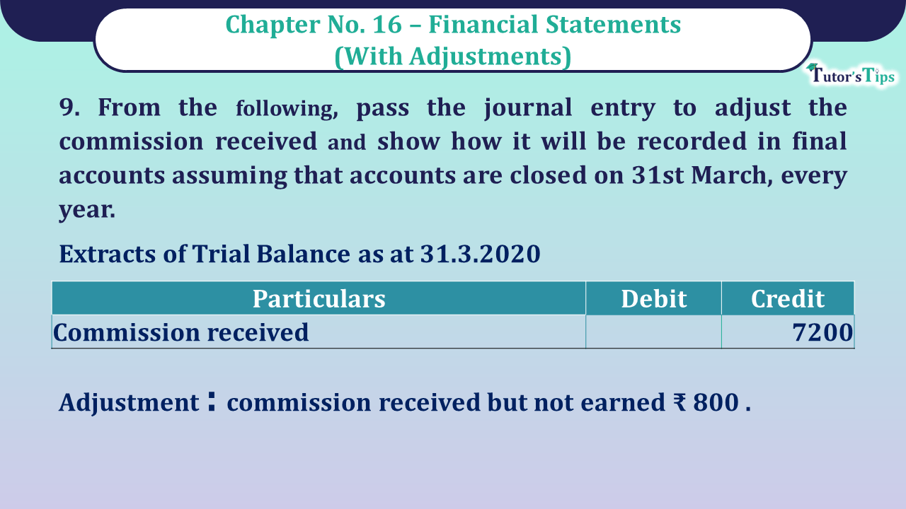 Question No 0 9 Chapter No 16 - UNIMAX Class 11