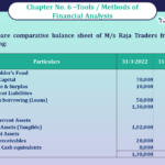 Question No 01 Chapter No -6 Unimax Class - 12 Part - II