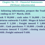 Question No 02 Chapter No 15 - UNIMAX Class 11