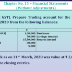 Question No 03 Chapter No 15 - UNIMAX Class 11