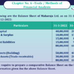 Question No 03 Chapter No -6 Unimax Class - 12 Part - II