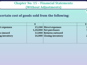 Question No 04 Chapter No 15 - UNIMAX Class 11