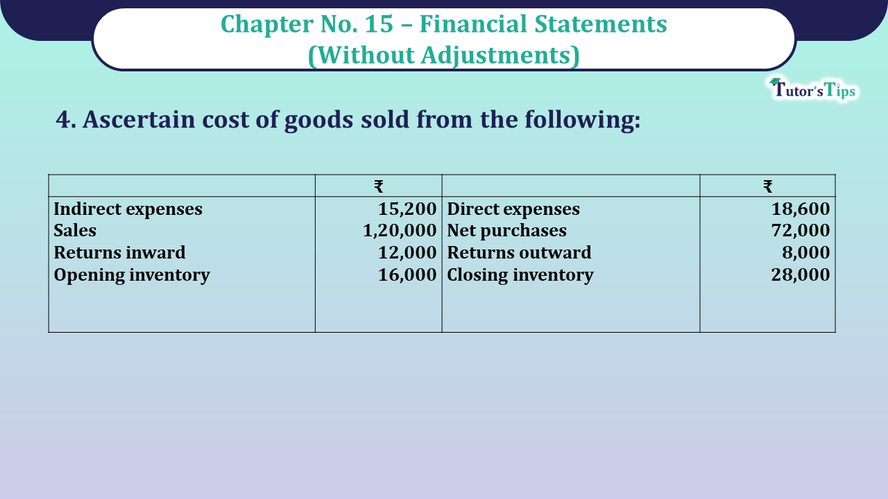 Question No 04 Chapter No 15 - UNIMAX Class 11