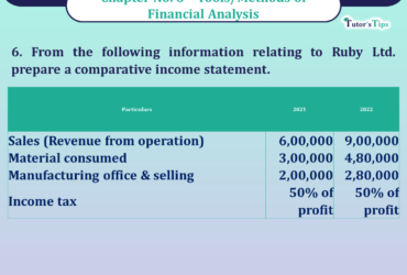 Question No 06 Chapter No -6 Unimax Class - 12 Part - II