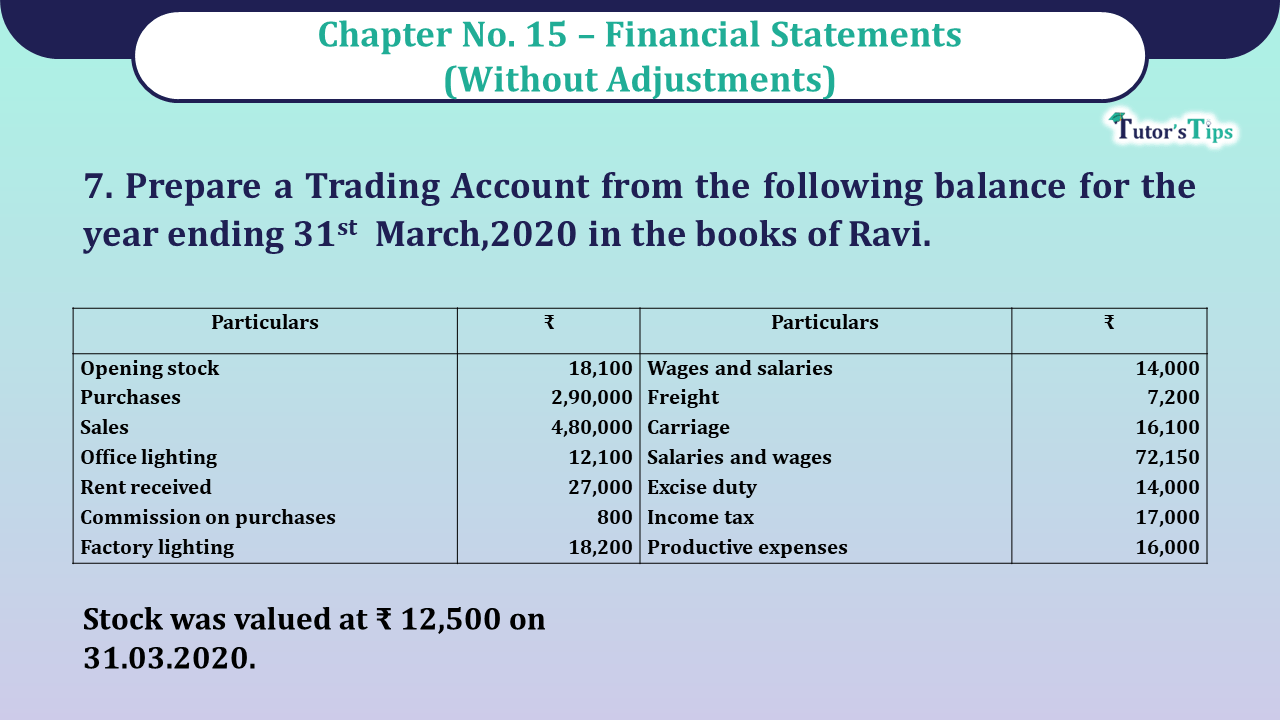 Question No 07 Chapter No 15 - UNIMAX Class 11