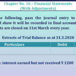 Question No 07 Chapter No 16 - UNIMAX Class 11