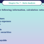 Question No - 1 Chapter no - 7 Unimax Class - 12 Part -II