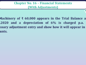 Question No 10 Chapter No 16 - UNIMAX Class 11