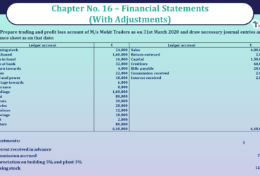 Question No 11 Chapter No 16 - UNIMAX Class 11