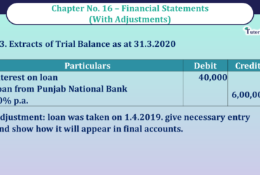 Question No 13 Chapter No 16 - UNIMAX Class 11