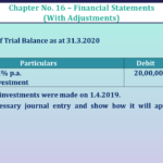 Question No 14 Chapter No 16 - UNIMAX Class 11