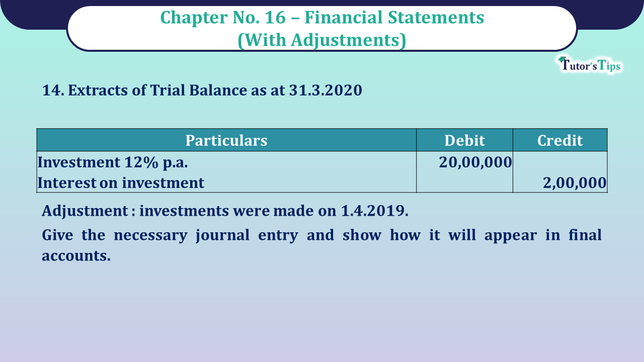 Question No 14 Chapter No 16 - UNIMAX Class 11