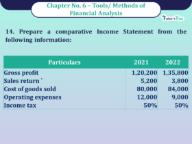 Question No 14 Chapter No -6 Unimax Class - 12 Part - II