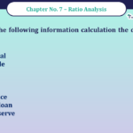 Question No -15 Chapter no - 7 Unimax Class - 12 Part -II