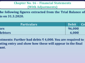 Question No 16 Chapter No 16 - UNIMAX Class 11