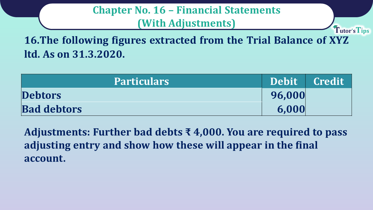 Question No 16 Chapter No 16 - UNIMAX Class 11