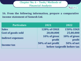 Question No 16 Chapter No -6 Unimax Class - 12 Part - II