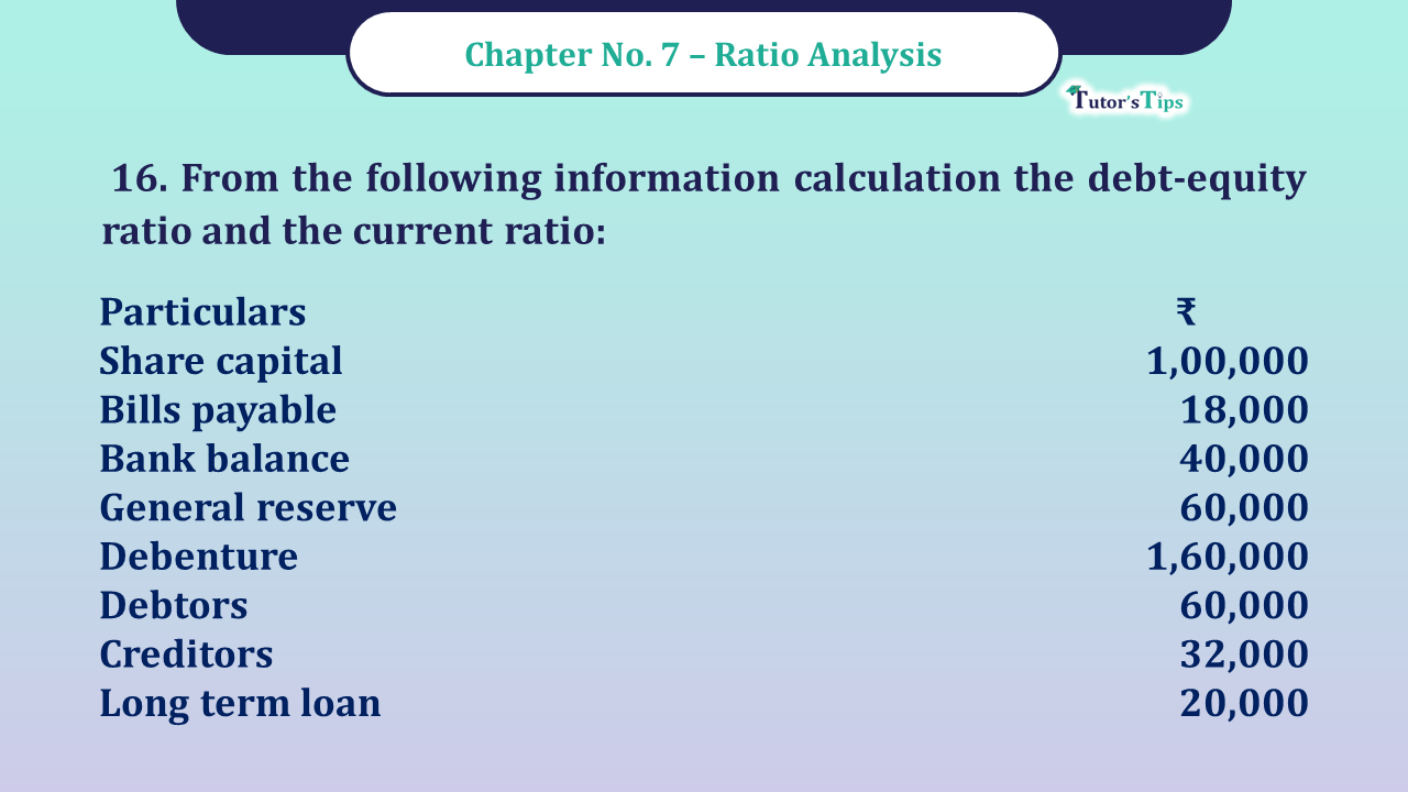 Question No -16 Chapter no - 7 Unimax Class - 12 Part -II