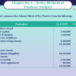 Question No 17 Chapter No -6 Unimax Class - 12 Part - II