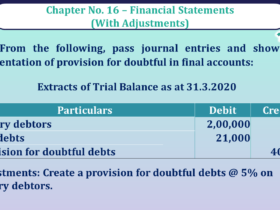 Question No 18 Chapter No 16 - UNIMAX Class 11