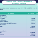 Question No 18 Chapter No -6 Unimax Class - 12 Part - II