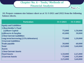 Question No 18 Chapter No -6 Unimax Class - 12 Part - II