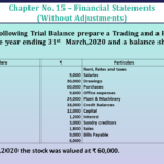 Question No 19 Chapter No 15 - Unimax Class 11