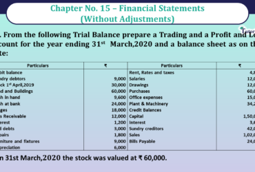 Question No 19 Chapter No 15 - Unimax Class 11