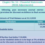 Question No 19 Chapter No 16 - UNIMAX Class 11