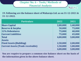 Question No 19 Chapter No -6 Unimax Class - 12 Part - II