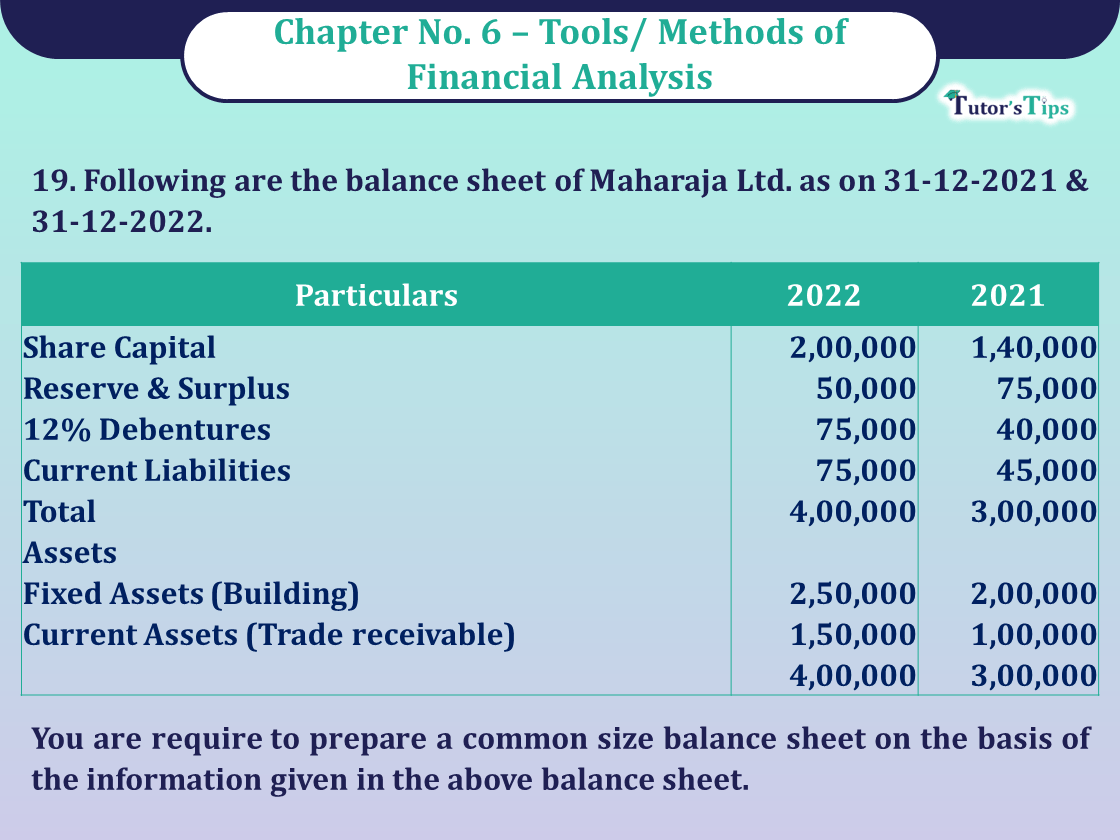 Question No 19 Chapter No -6 Unimax Class - 12 Part - II