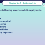 Question No -19 Chapter no - 7 Unimax Class - 12 Part -II