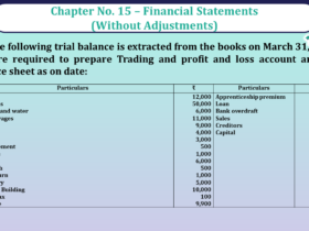 Question No 20 Chapter No 15- Unimax Class 11