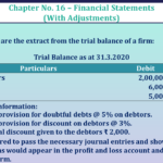 Question No 20 Chapter No 16 - UNIMAX Class 11