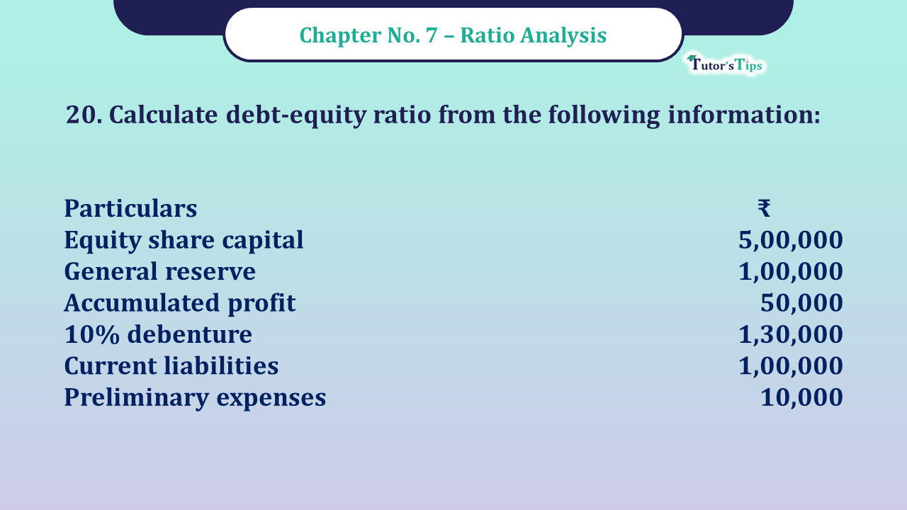 Question No -20 Chapter no - 7 Unimax Class - 12 Part -II