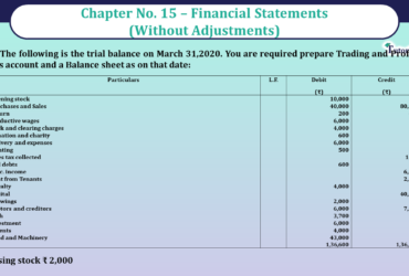 Question No 21 Chapter No 15 - Unimax Class 11