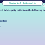 Question No -21 Chapter no - 7 Unimax Class - 12 Part -II