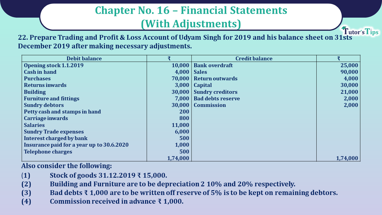 Question No 22 Chapter No 16 - UNIMAX Class 11