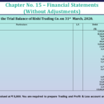 Question No 23 Chapter No 15 - Unimax Class 11