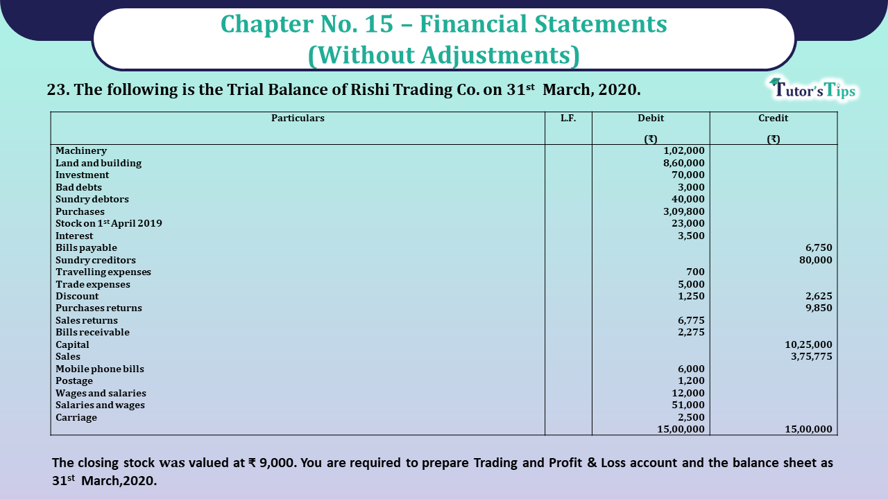 Question No 23 Chapter No 15 - Unimax Class 11