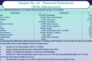 Question No 23 Chapter No 16 - UNIMAX Class 11