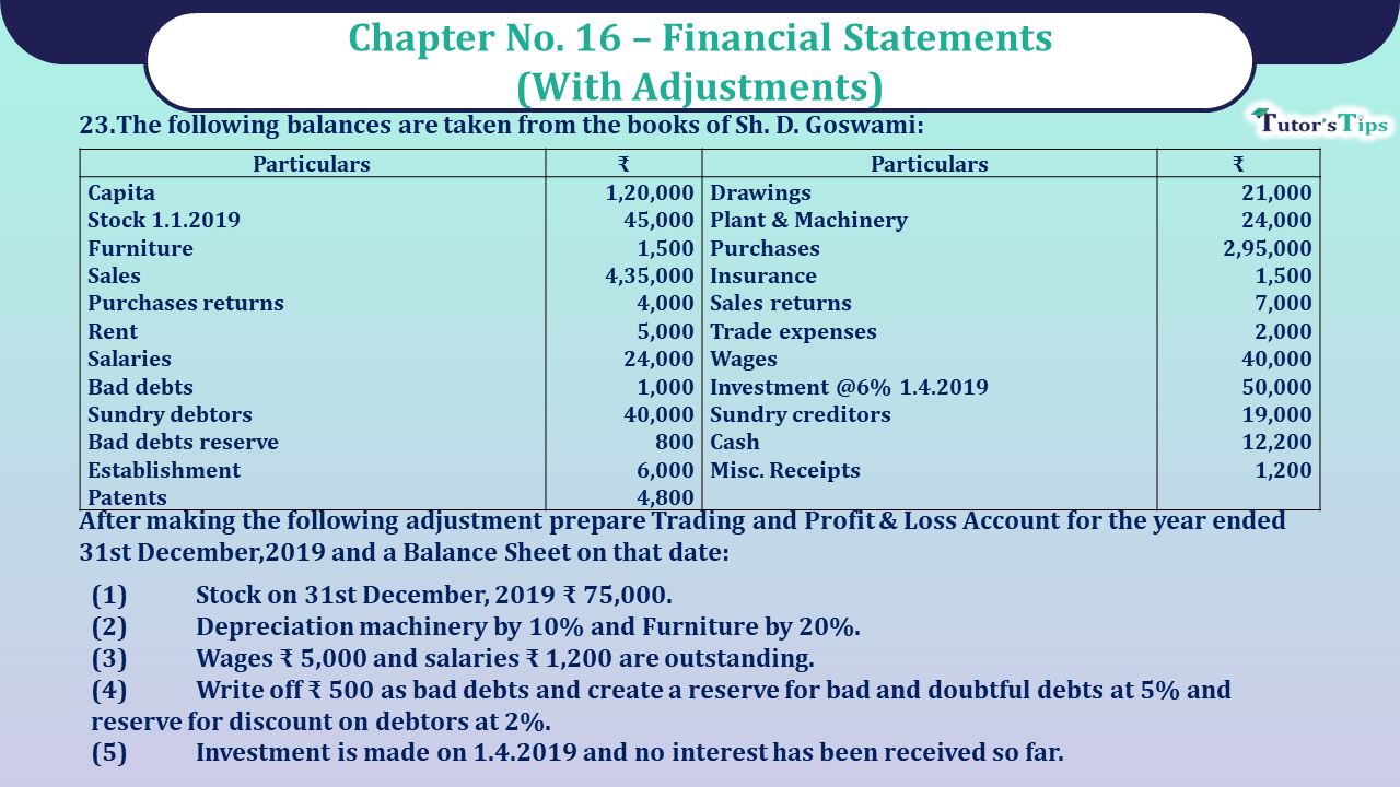 Question No 23 Chapter No 16 - UNIMAX Class 11