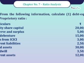 Question No -23 Chapter no - 7 Unimax Class - 12 Part -II