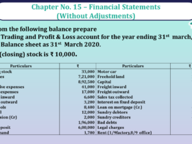 Question No 24 Chapter No 15 - Unimax Class 11