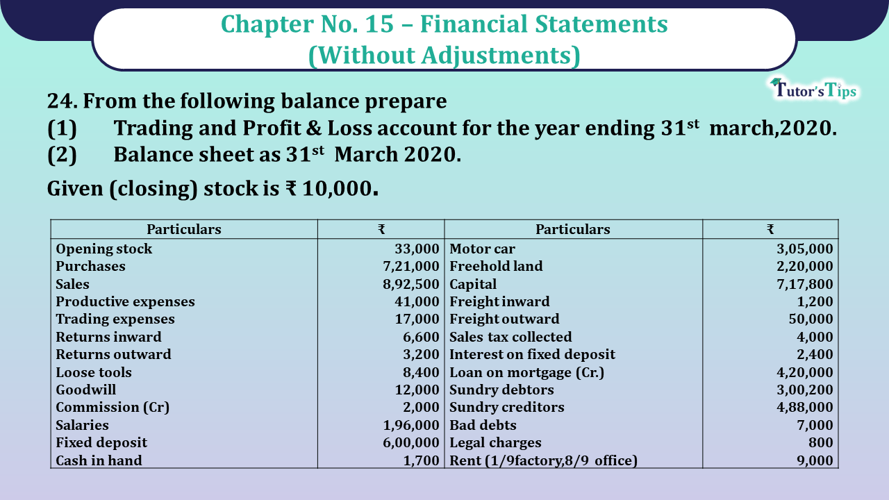 Question No 24 Chapter No 15 - Unimax Class 11