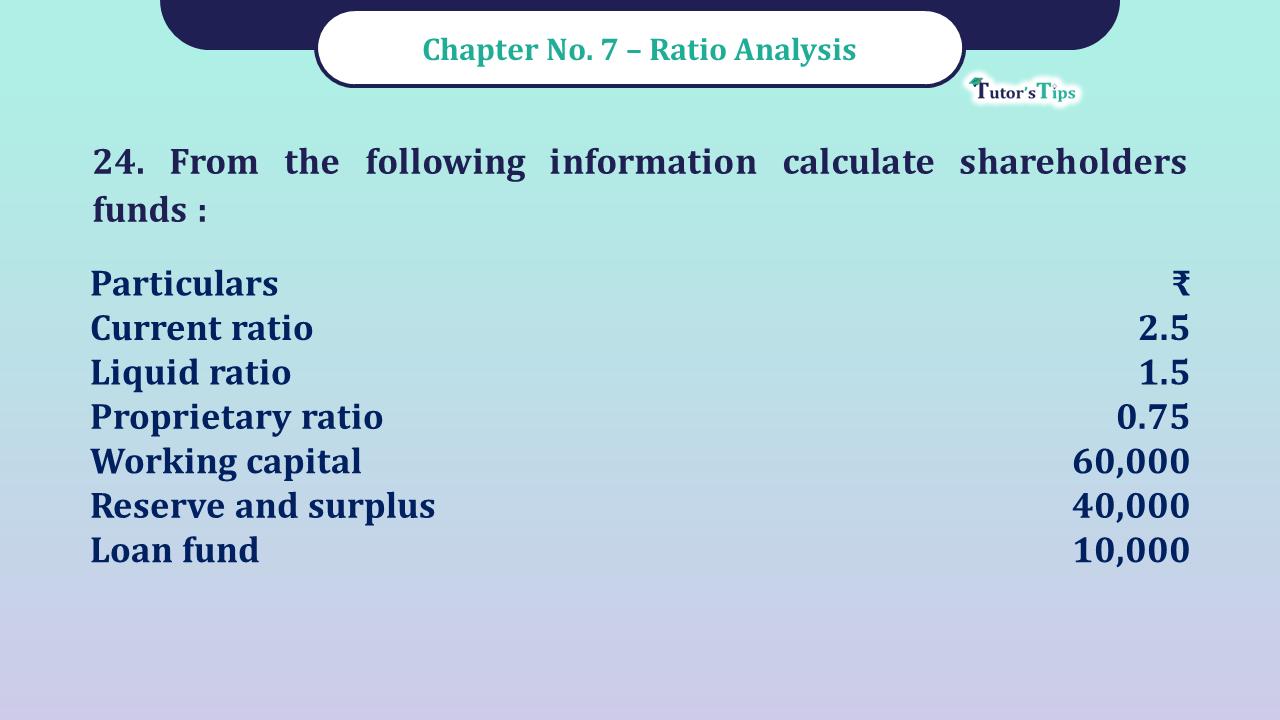 Question No -24 Chapter no - 7 Unimax Class - 12 Part -II